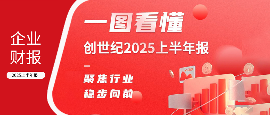 一图看懂，创世纪(股票代码:300083)2025上半年报，营业收入同比增长18.44%，归母净利同比增长47.38%